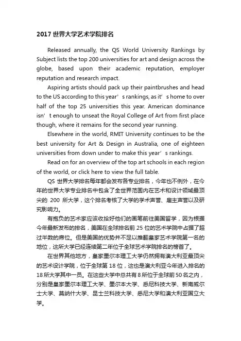 2017世界大学艺术学院排名