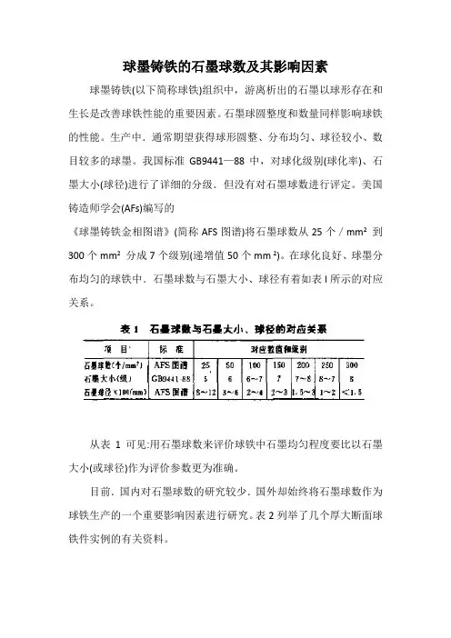 球墨铸铁的石墨球数及其影响因素