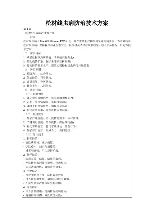 松材线虫病防治技术方案