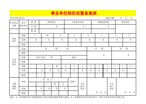 岗位设置备案表模板