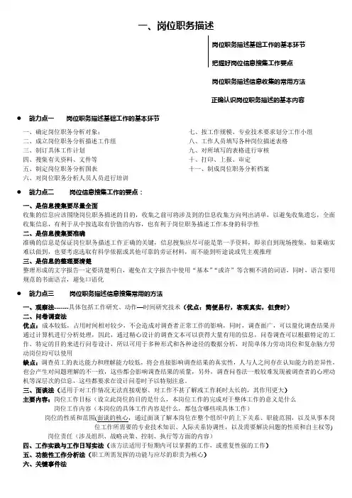 一、岗位职务描述