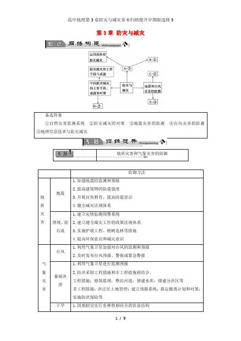 高中地理第3章防灾与减灾章末归纳提升中图版选修5