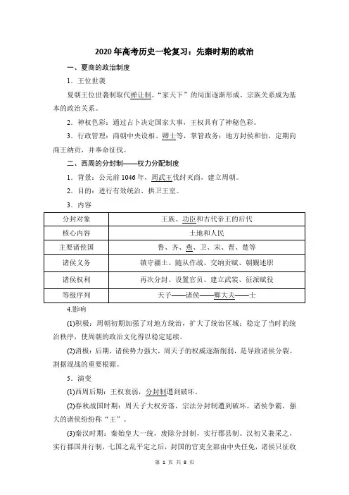 2020年高考历史一轮复习：先秦时期的政治