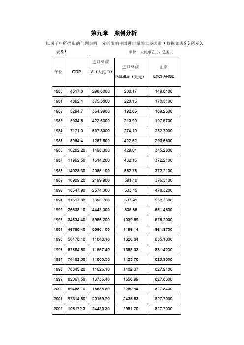DW检验和LM检验