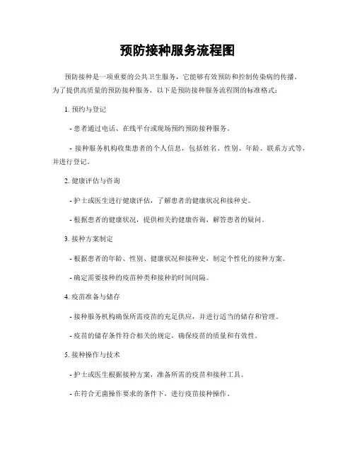 预防接种服务流程图