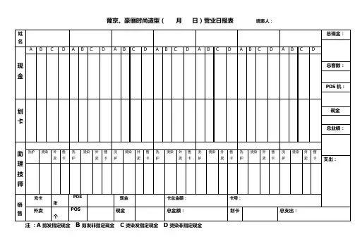 收银日报表(A3纸10张)