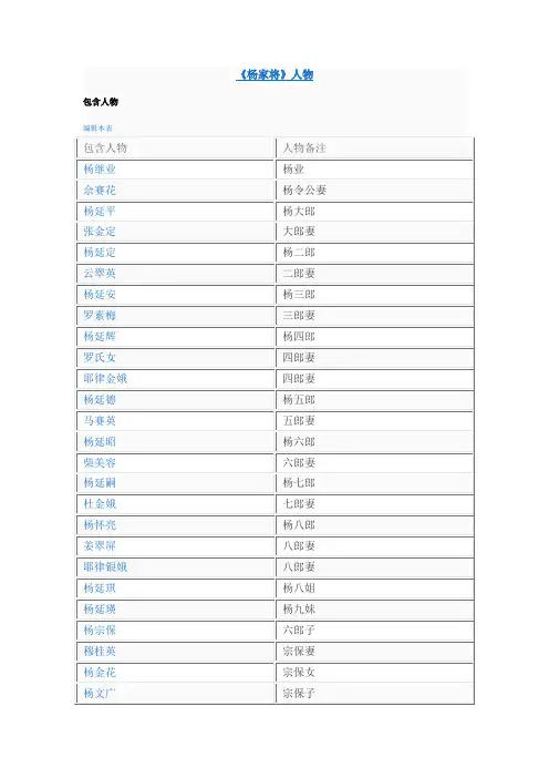 《杨家将》人物表