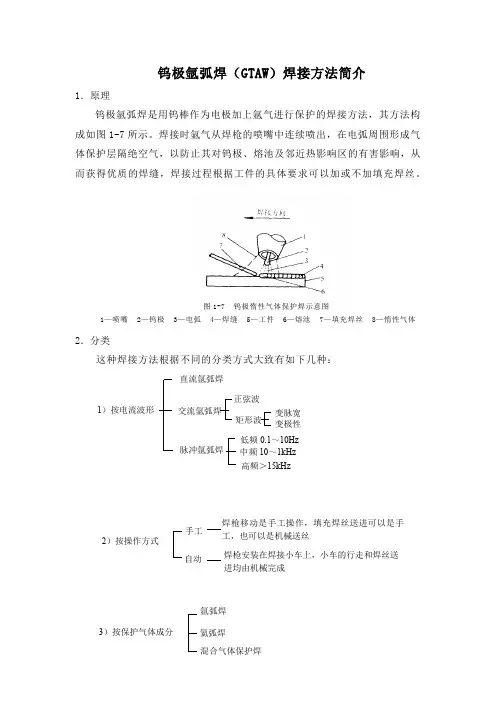 钨极氩弧焊(GTAW)焊接方法简介