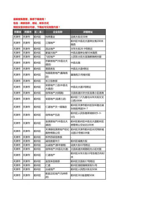 新版天津市天津市蓟州区房屋中介企业公司商家户名录单联系方式地址大全111家