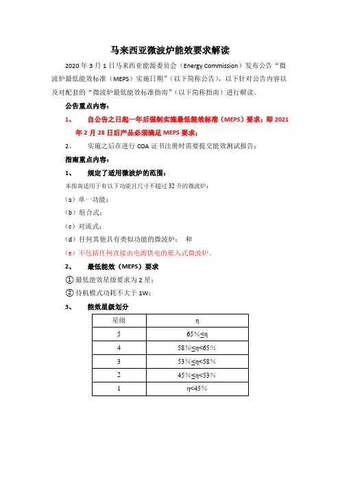 马来西亚微波炉能效要求解读