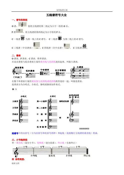 五线谱符号大全