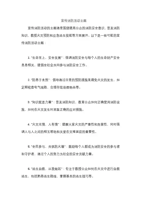 宣传消防活动主题
