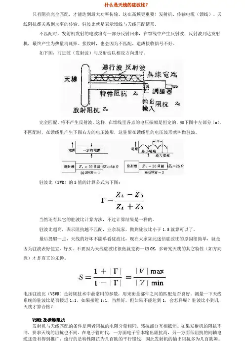 3什么是天线的驻波比