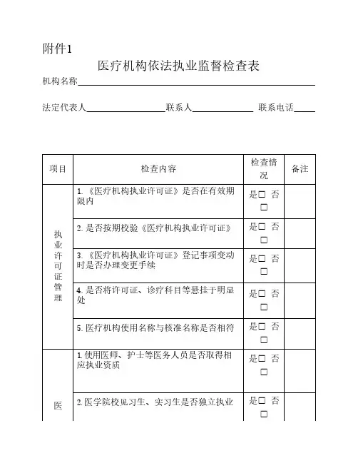 医疗机构依法执业监督检查表