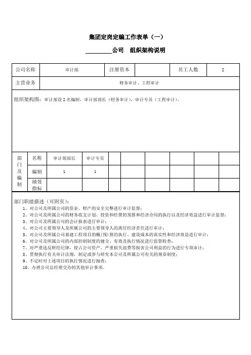 集团定岗定编工作表1