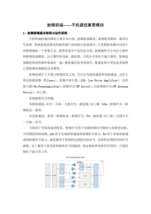 5G时代终端射频前端发展趋势