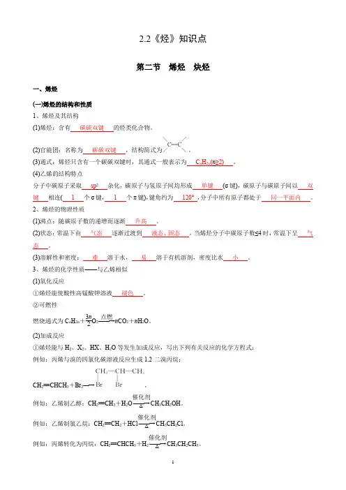 2.2《烃》知识点