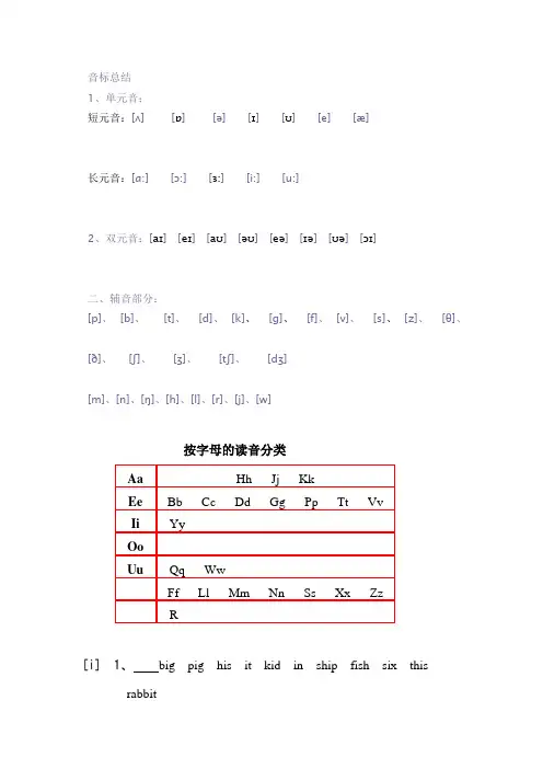 自己整理总结--音标及所含音标的单词