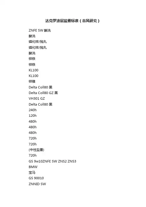 达克罗涂层盐雾标准（谷风研究）