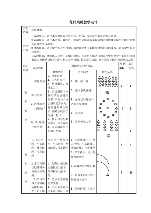 小学体育_花样跳绳教学设计学情分析教材分析课后反思