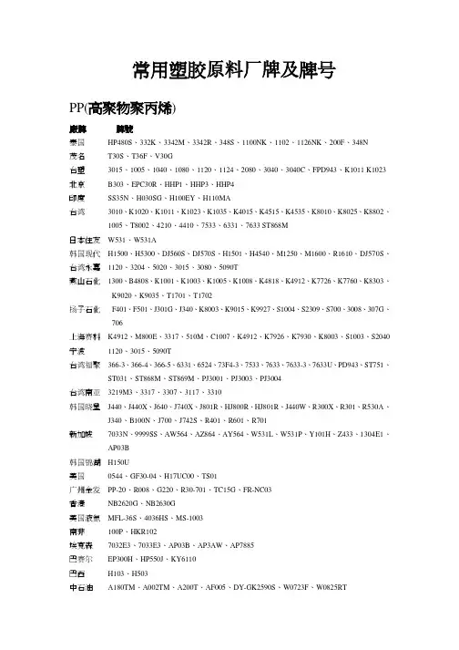 常用塑胶原料厂牌及牌号