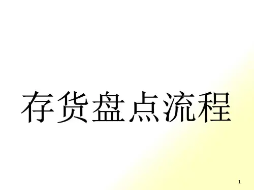 超市商品存货盘点流程培训课件