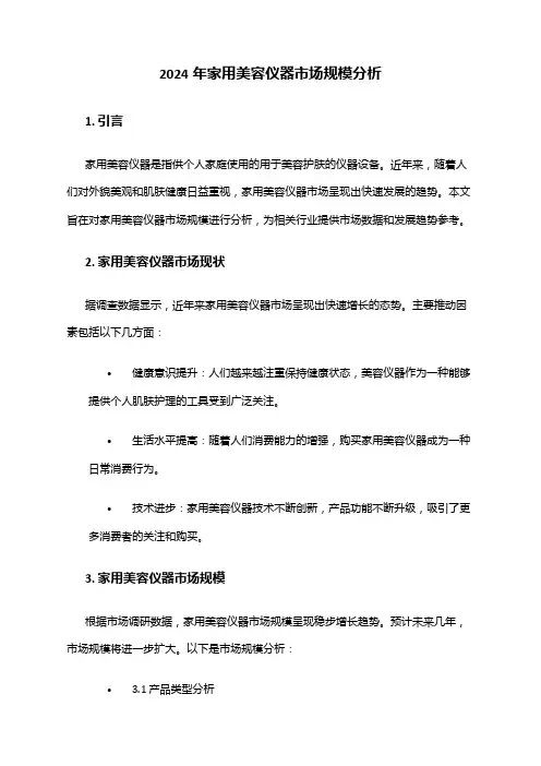 2024年家用美容仪器市场规模分析