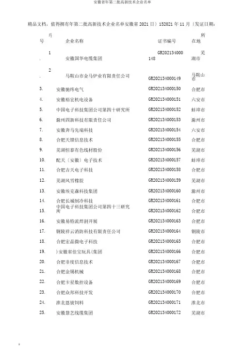安徽省年第二批高新技术企业名单