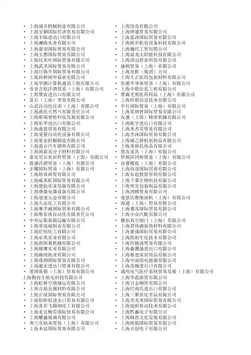 2015年上海外贸公司企业名录大全