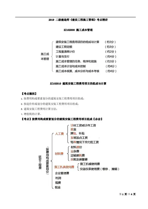 建筑安装工程费用项目的组成与计算