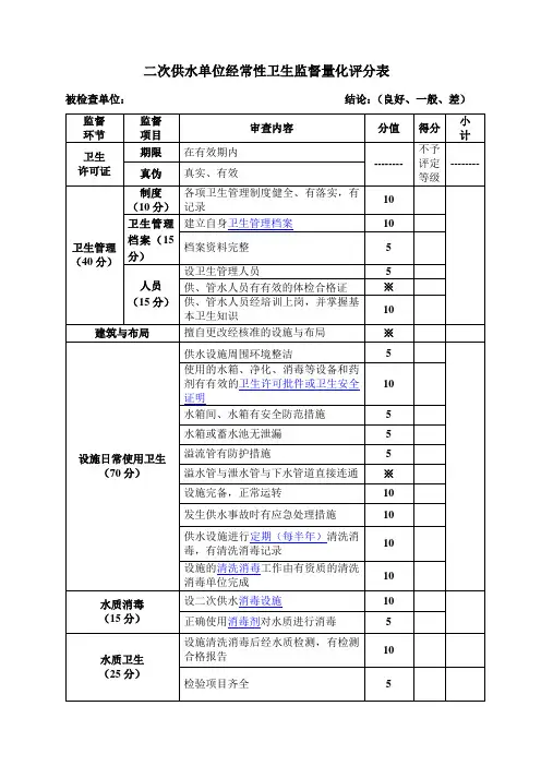 二次供水单位经常性卫生监督量化评分表