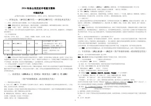 2014历史复习资料