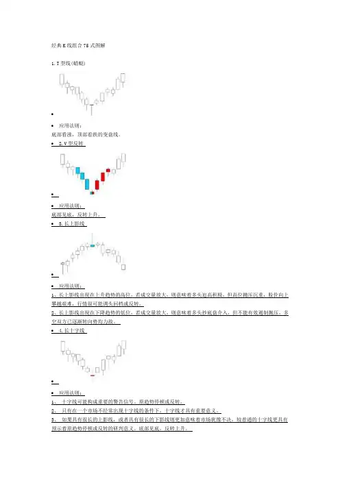 经典K线组合75式图解