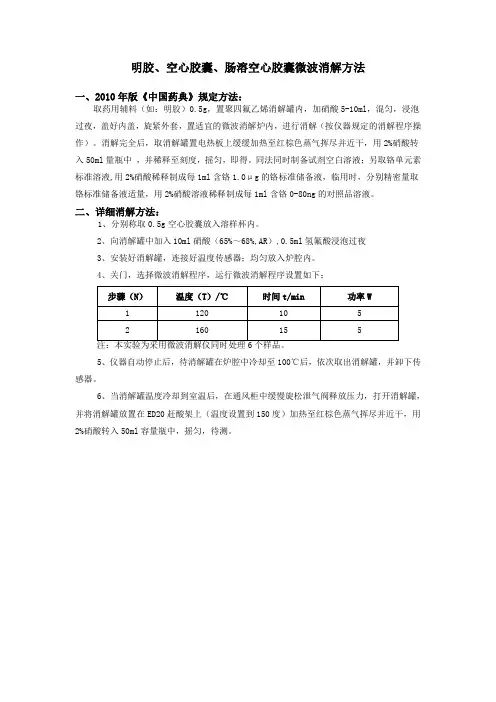 空心胶囊消解方法