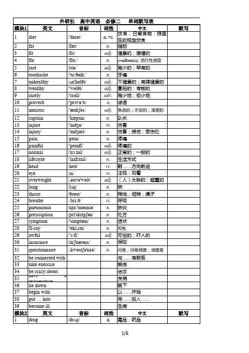 外研版-高一英语单词表-必修二-默写