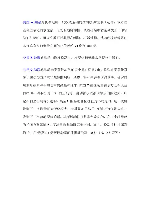 振动分析典型图谱--基础松动