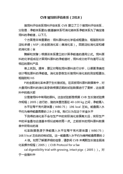 CVB猪饲料评估体系（2018）