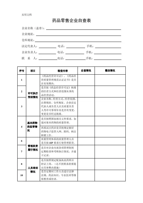 药品零售企业自查表