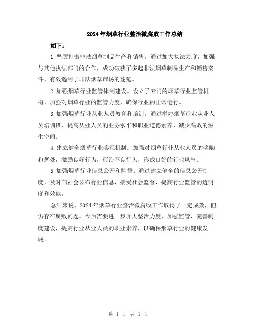 2024年烟草行业整治微腐败工作总结