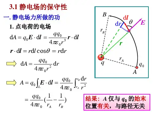 电势讲解课件