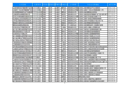 2019年江西上饶渔业水产养殖公司名录3073家
