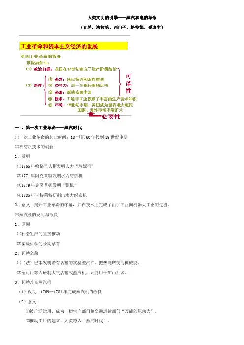 人类文明的引擎