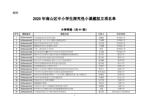 2020年南山区中小学生探究性小课题拟立项名单