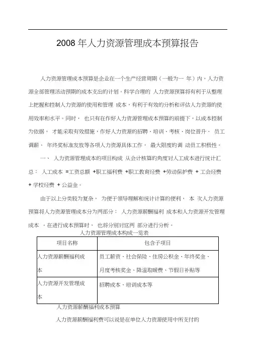 人力资源成本预算报告