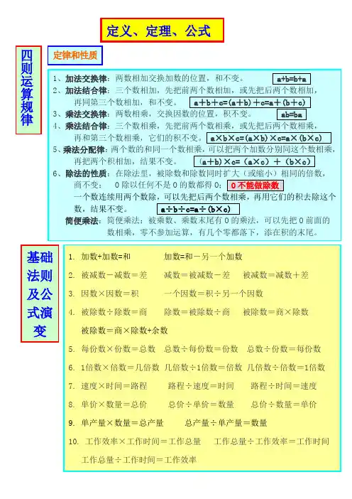 小学数学定理、定义、公式大全