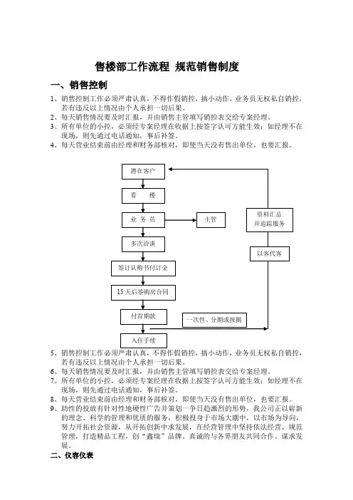 售楼部工作流程 规范销售制度