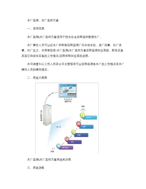水厂监测(水厂监控方案)