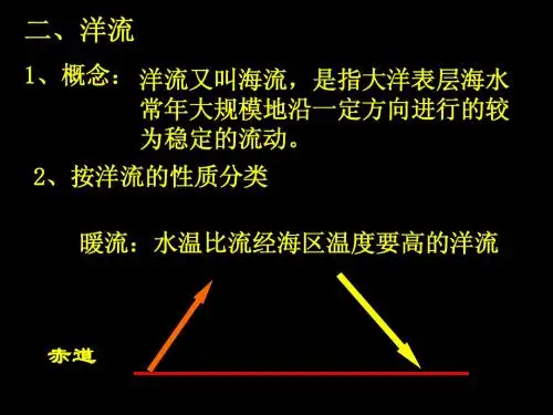 洋流