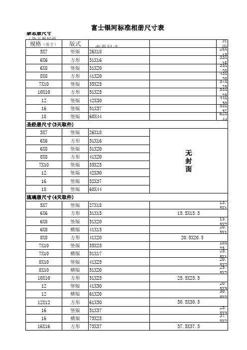 相册尺寸没标横版就是竖版 350分辨