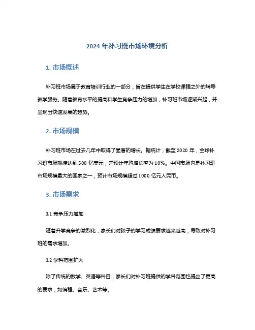 2024年补习班市场环境分析